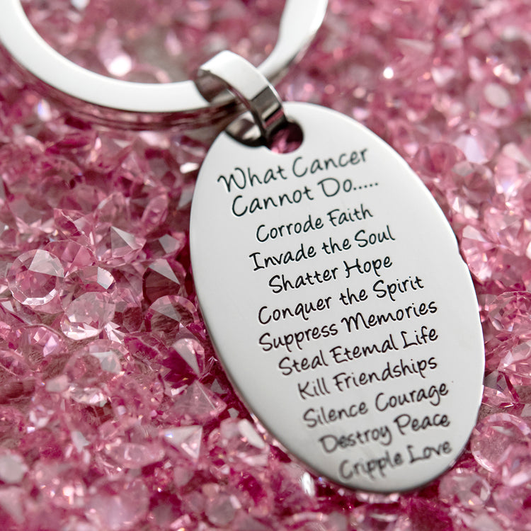 Cancer Zodiac Stainless Steel Keychains